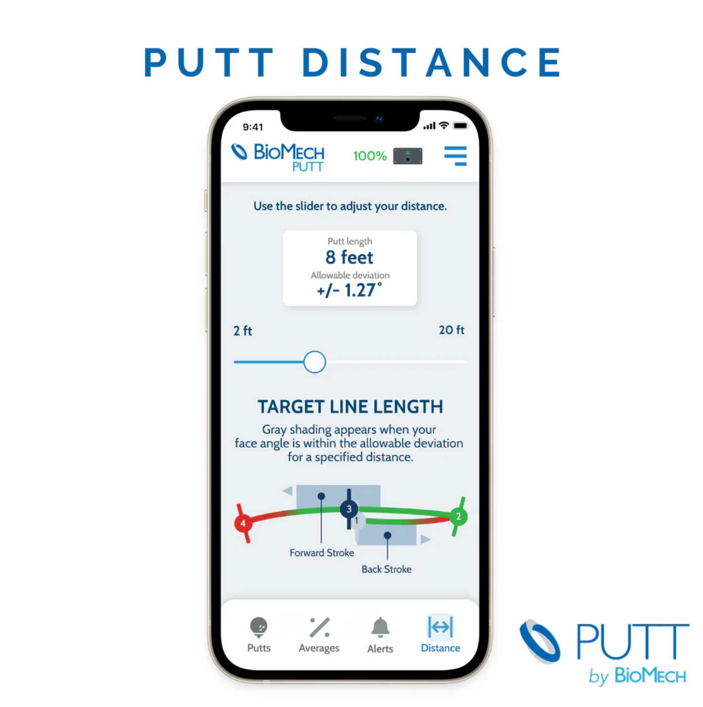 BioMech Putt - Save £300! Limited Availability