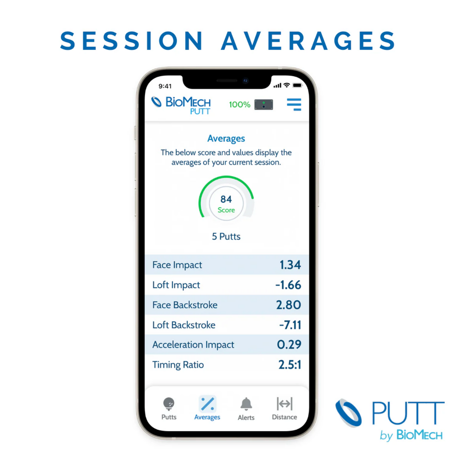 BioMech Putt - Save £300! Limited Availability